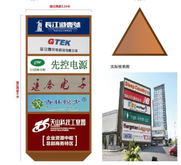 商場導視系統(tǒng)是什么? 商場導視系統(tǒng)是什么?